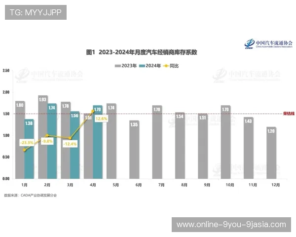 开云波胆代理的返佣比例是多少避坑防骗平台对比