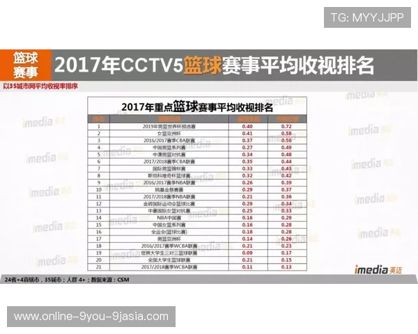 怎么操作波胆容错泛体育平台对比避坑防骗